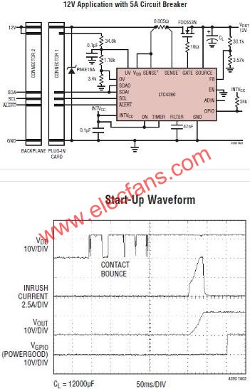 LTC4280典型應(yīng)用電路  www.zgszdi.cn