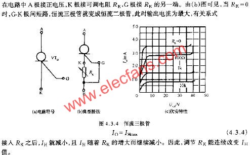 恒流三極管  www.zgszdi.cn