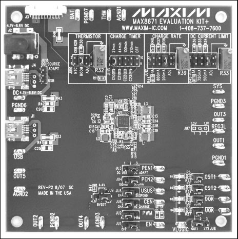 圖1. MAX8671X評估板照片，為典型應(yīng)用提供了一個緊湊的PCB布局