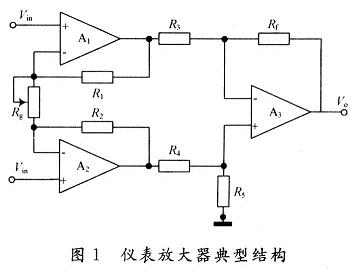 儀表放大器電路的典型結構