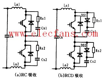 充放電型IGBT緩沖吸收電路 www.zgszdi.cn