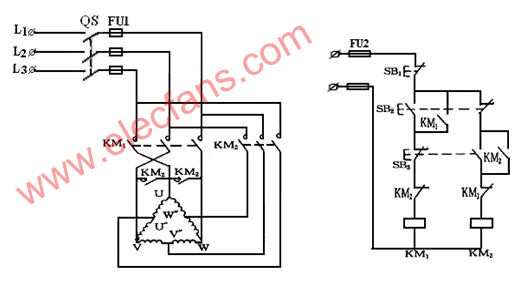 按鈕控制的雙速電動機控制線路 http://www.zgszdi.cn