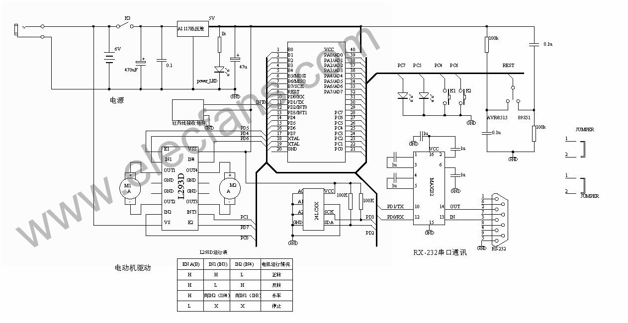 單片機+l293組成的電機驅(qū)動電路圖 文章來源:http://www.zgszdi.cn