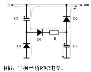 LED日光燈設(shè)計(jì)方案