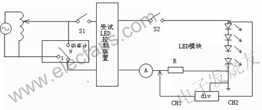 LED啟動和連接過程的試驗電路 www.zgszdi.cn