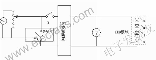 控制輸出電壓的LED控制裝置試驗電路 www.zgszdi.cn