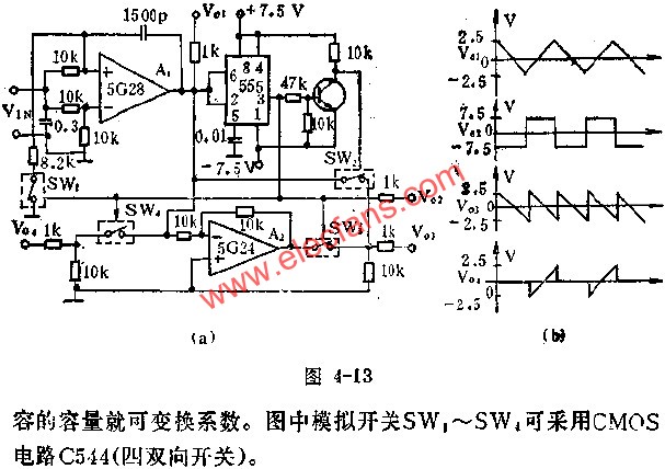 時基集成電路組成多種波形發生器電路圖  www.zgszdi.cn