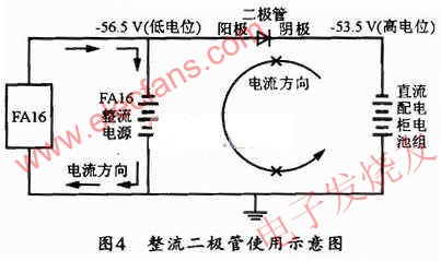 整流二極管使用示意圖 www.zgszdi.cn