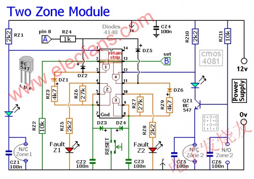 兩區擴展模塊 www.zgszdi.cn