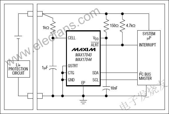 MAX17043, MAX17044 低成本1S/2S電量計 www.zgszdi.cn