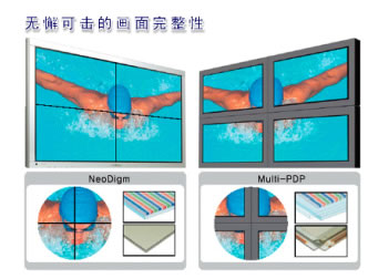 無懈可擊的畫面完整性