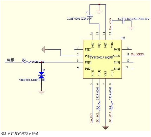 電容式接近感應(yīng)技術(shù)在智能手機(jī)中的新型應(yīng)用