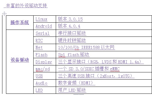 MarS Board- 你不知道的ARM DIY 計(jì)算機(jī)平臺(tái)