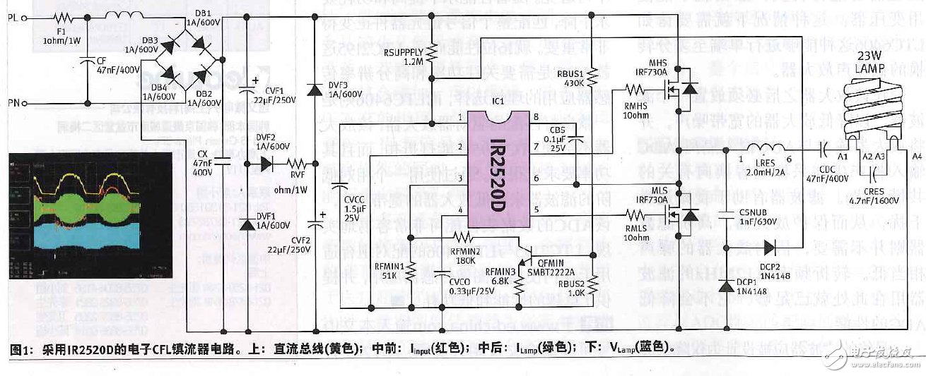 低成本緊湊型熒光燈鎮流器設計電路圖