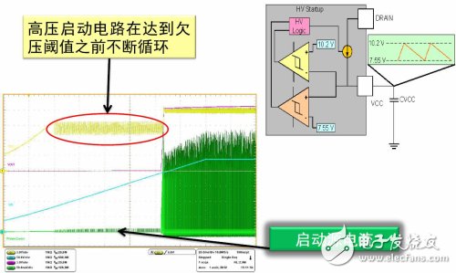 NCP1032的高壓啟動電路