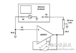 截止?fàn)顟B(tài)隔離度測(cè)試電路