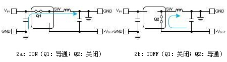 反相升降壓工作情況