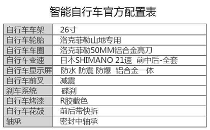 洛克菲勒智能自行車官方配置圖