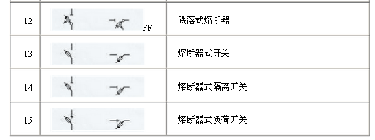 電氣原理圖符號(hào)