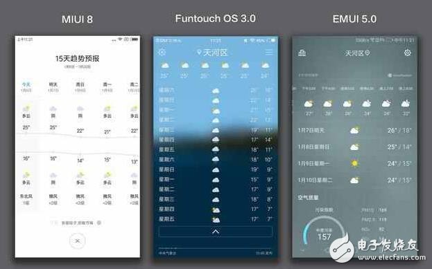 vivo新系統對比小米MIUI8、華為EMUI5.0， 誰才是國產第一