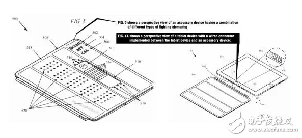iPad Pro配件設(shè)計(jì)的專利被曝光 帶有顯示屏和LED指示燈