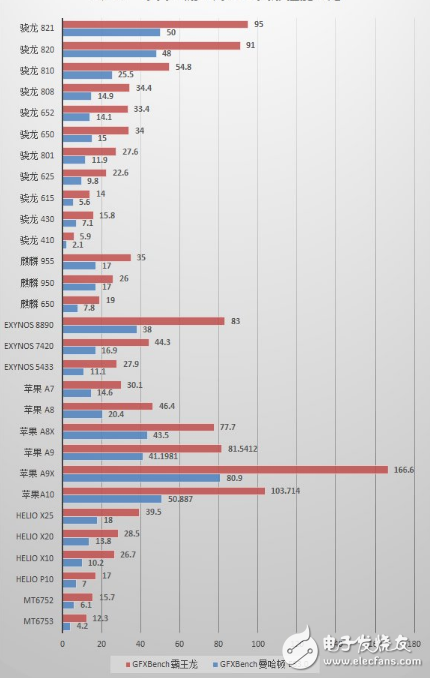 第一千元機魅藍5S 千元機們是否會讓你買得吃虧？