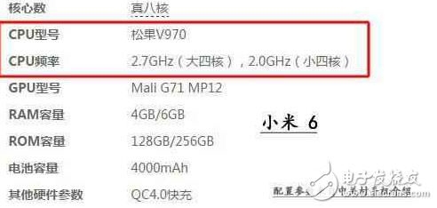 還在期待小米6？來看看小米5和它有哪些質(zhì)的區(qū)別！