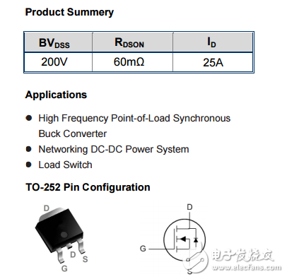 WSF25N20 N TO-252 200V25A