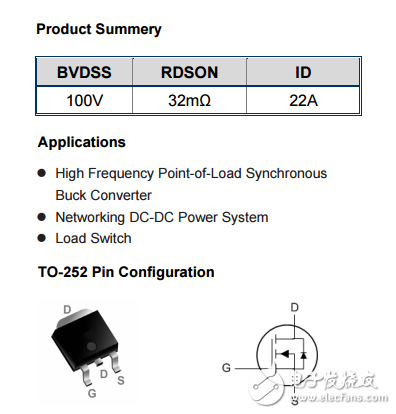 WSF40N10 N TO-252 100V22A