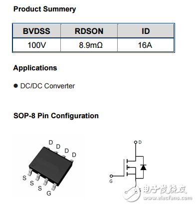 WSP16N10 N SOP8 100V16A