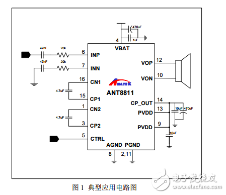 ANT8811電容升壓單聲道3W5W音頻功放IC