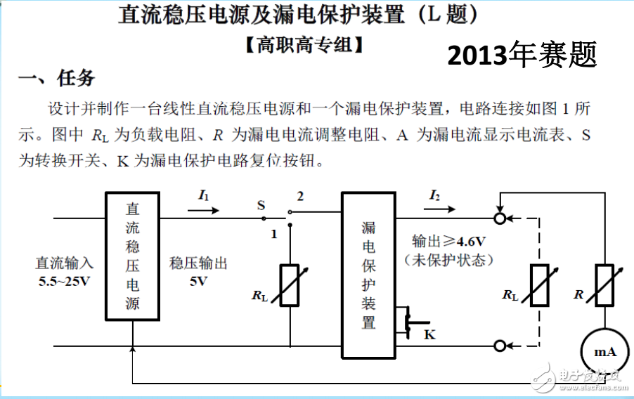 2017電賽高職試題分析