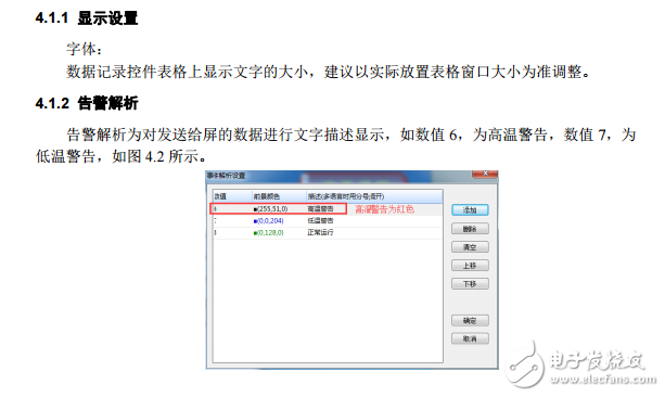 串口屏技術筆記:數據記錄控件應用