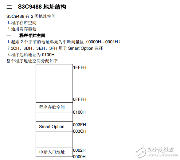 s3c9488中文數(shù)據(jù)手冊(cè)