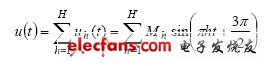 由DAC諧波頻譜成分重構(gòu)其傳遞函數(shù)[圖]