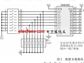 多路開關狀態檢測的系統