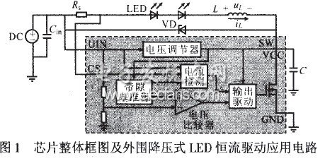 基于高邊電流檢測的大功率LED驅動芯片研究