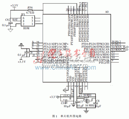 單片機外圍電路