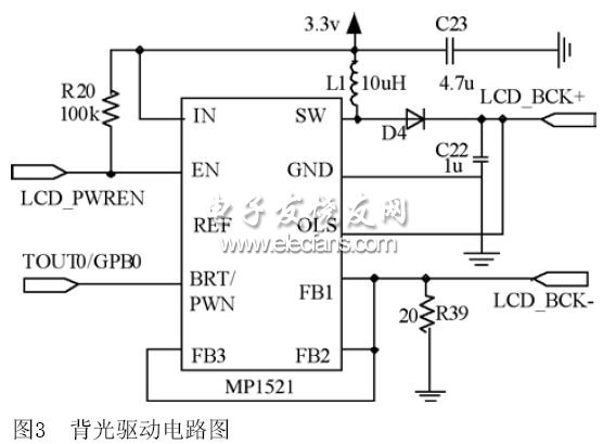 背光驅動電路