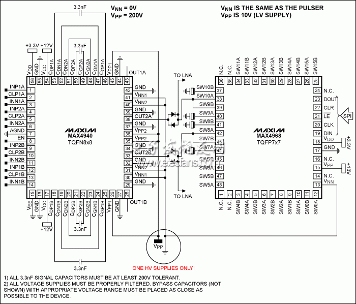 圖7。 在單極應用中使用MAX4940和MAX4968，減少了高壓電源的需要。