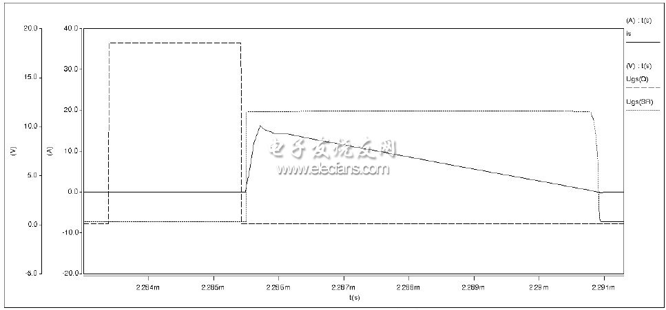 圖4 Ugs（Q），Ugs（SR），is 的波形