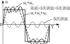 Zf2.gif (5670 字節)