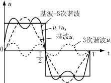 Zf1.gif (5383 字節)