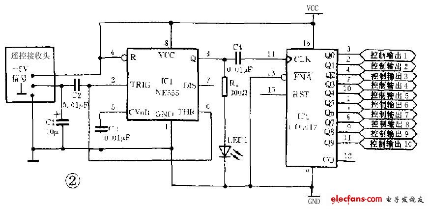 合NE555和十進制計數器cD4ol7為主要元件構成多路程序控制電路