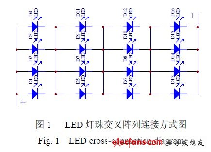 LED 燈珠交叉陣列連接方式圖