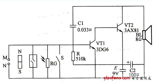 多功能電子報(bào)警器電路