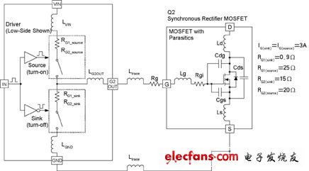 MOSFET門極驅(qū)動(dòng)電壓的優(yōu)化