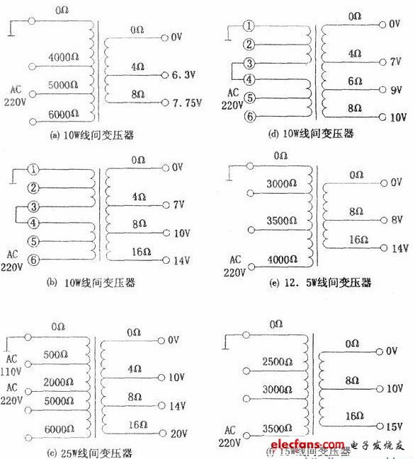 用廢舊線間變壓器巧制電源變