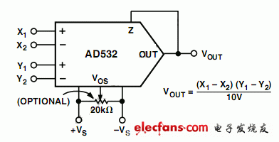 單片機(jī)乘法運(yùn)算電路