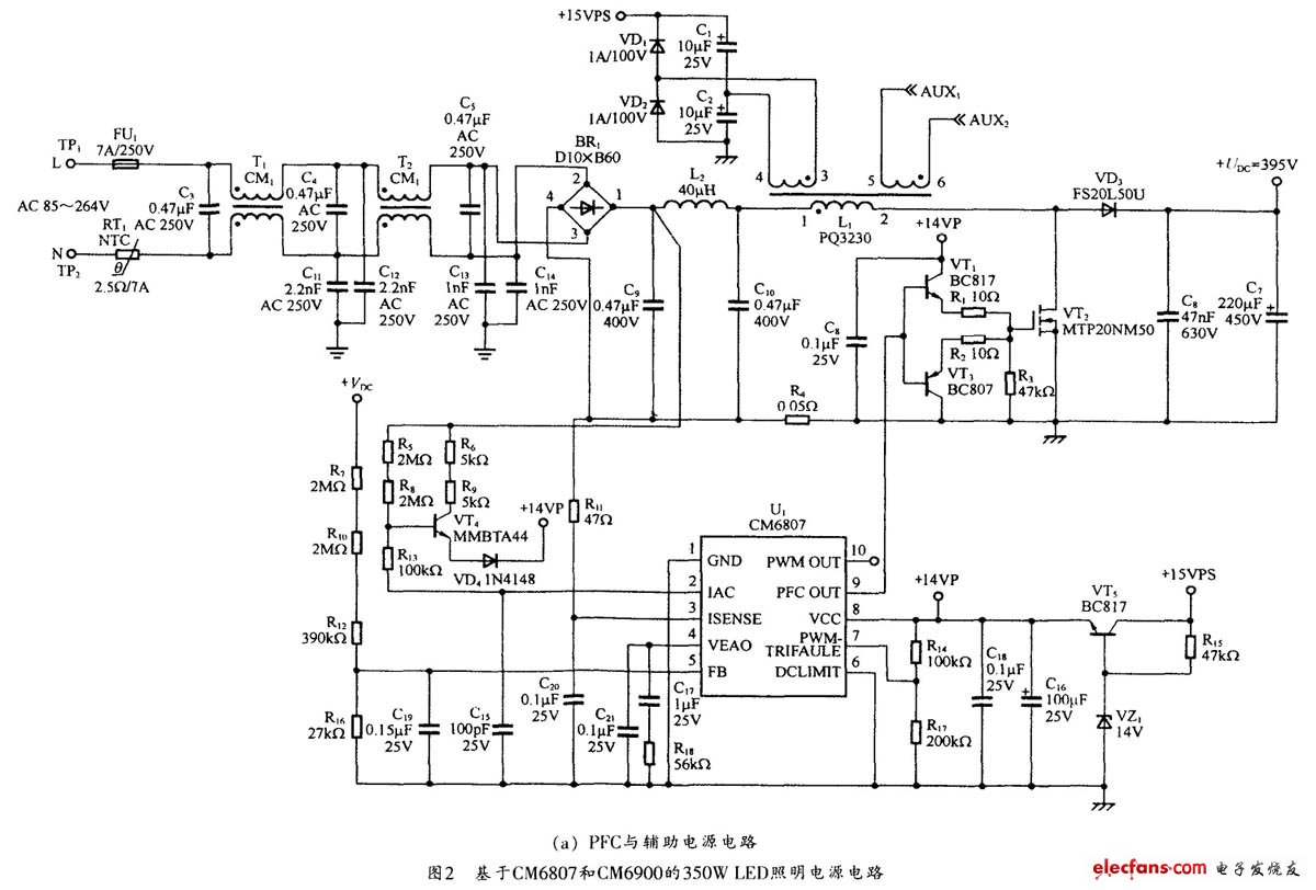 圖2 PFC與輔助電源電路